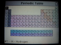 Periodic Table of the Elements in Podzilla 2